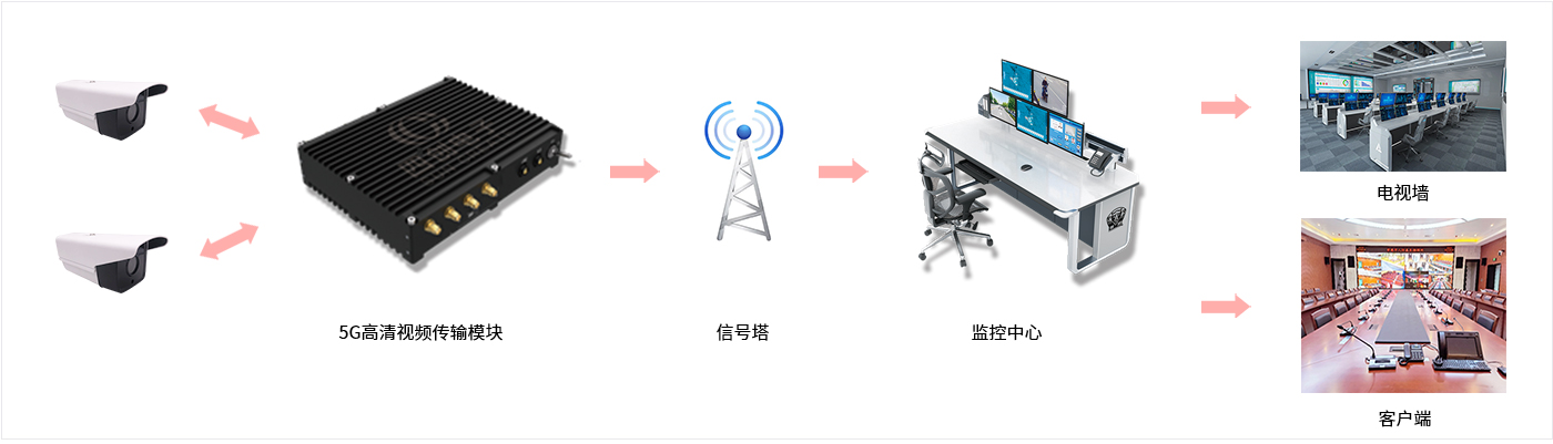 ok钱包官网-全球当先的数字钱包平台
