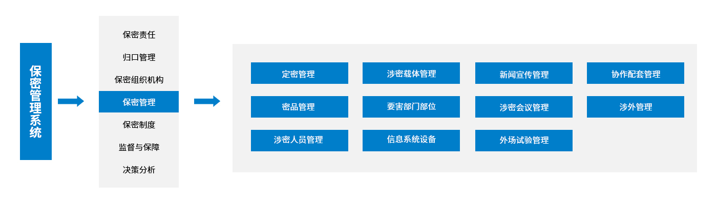 ok钱包官网-全球当先的数字钱包平台