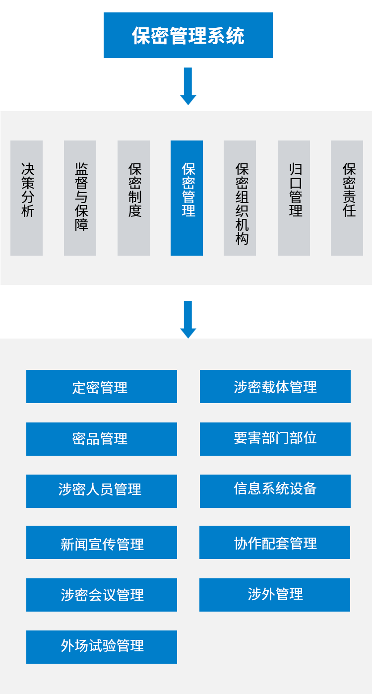 ok钱包官网-全球当先的数字钱包平台